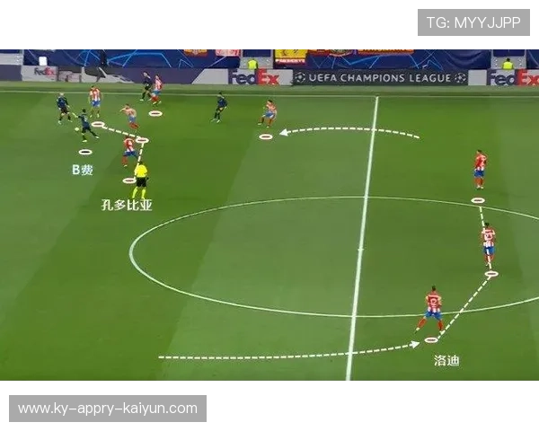 足球中圈弧的防守压力布置是否决定对方开球后控场节奏变化